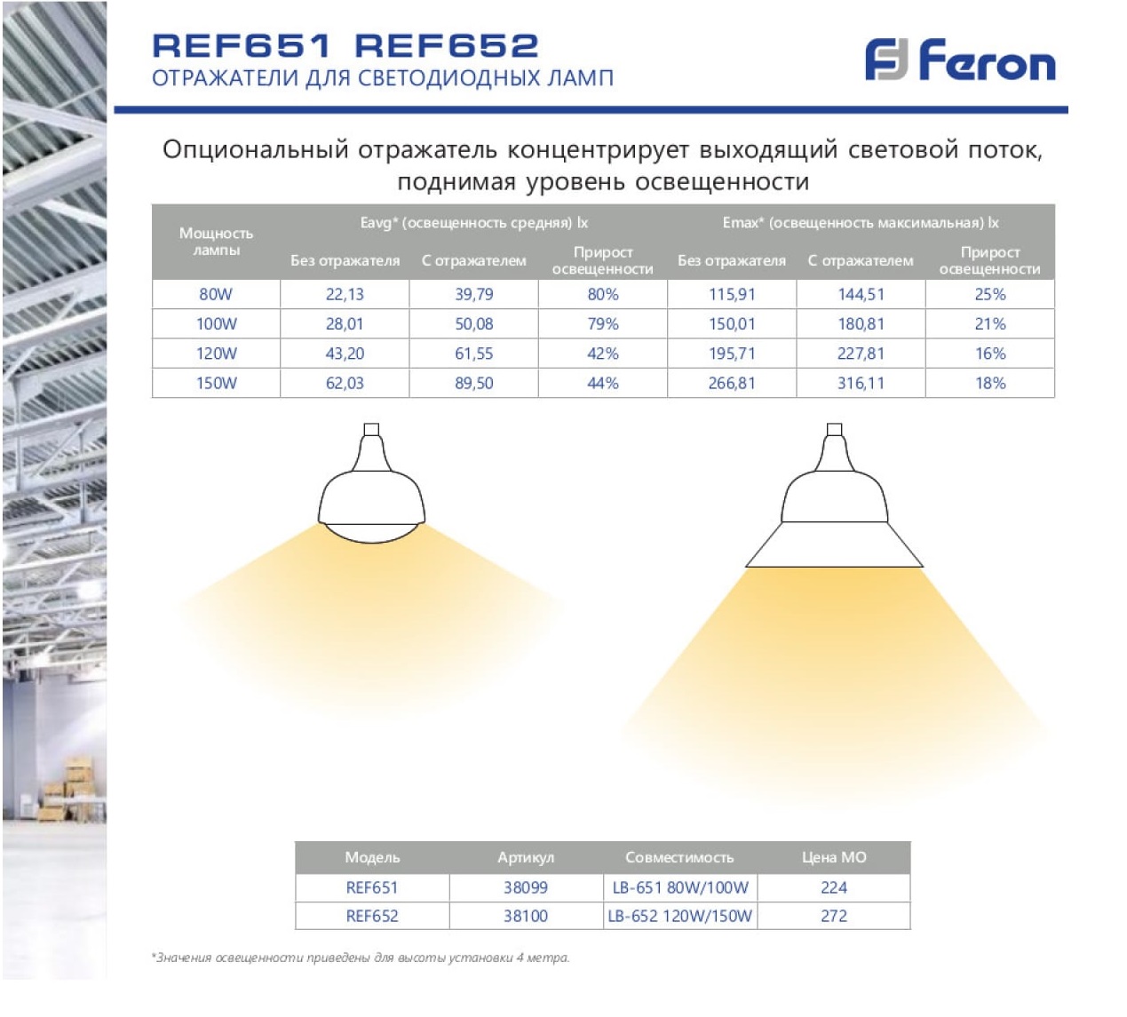 Отражатель пластиковый для светодиодной лампы, REF651 Feron